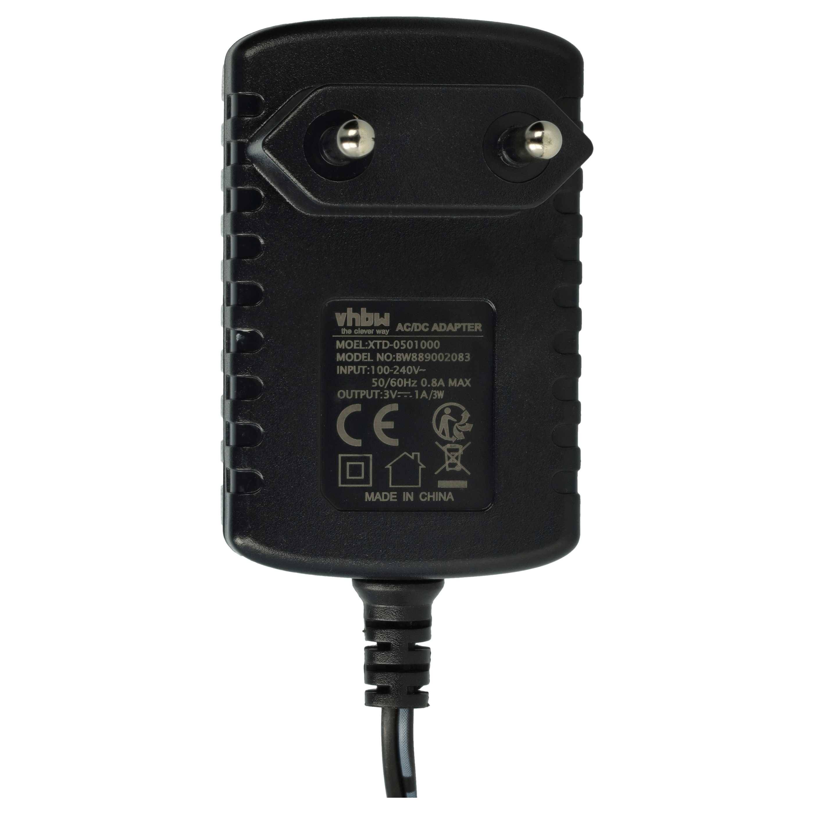 vhbw Ladegerät kompatibel mit Bosch GRL 400H, 300HVG, 300HV, 250HV Messgerät / Akku