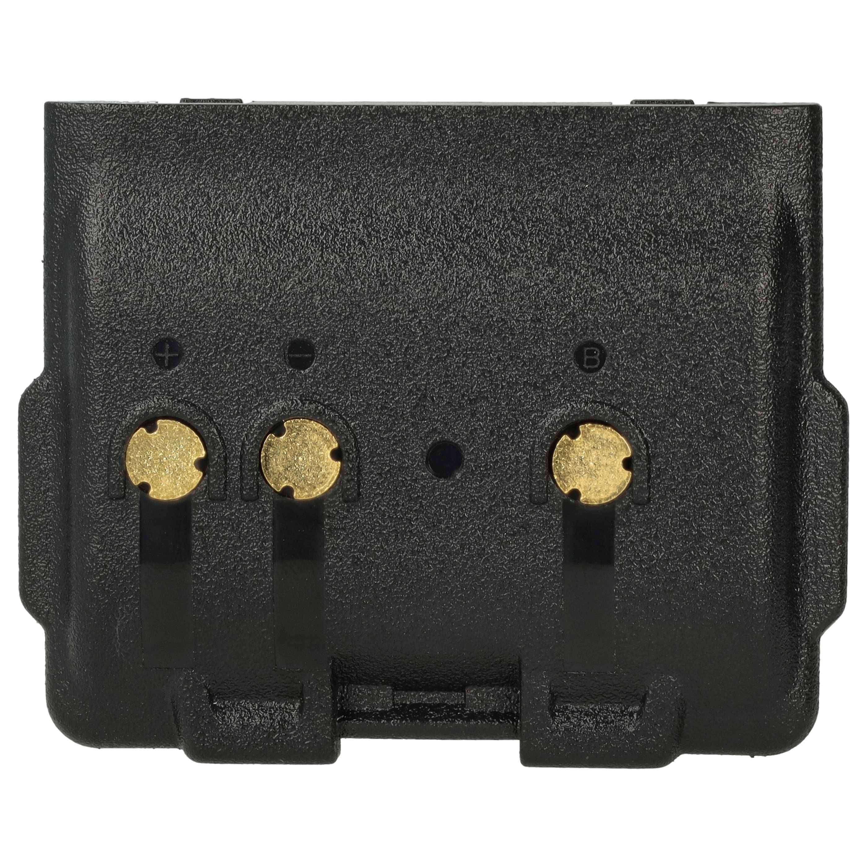 vhbw Akku Ersatz für Icom BP-256 für Funkgerät, Walkie Talkie (1950 mAh, 7,4 V, Li-Ion)