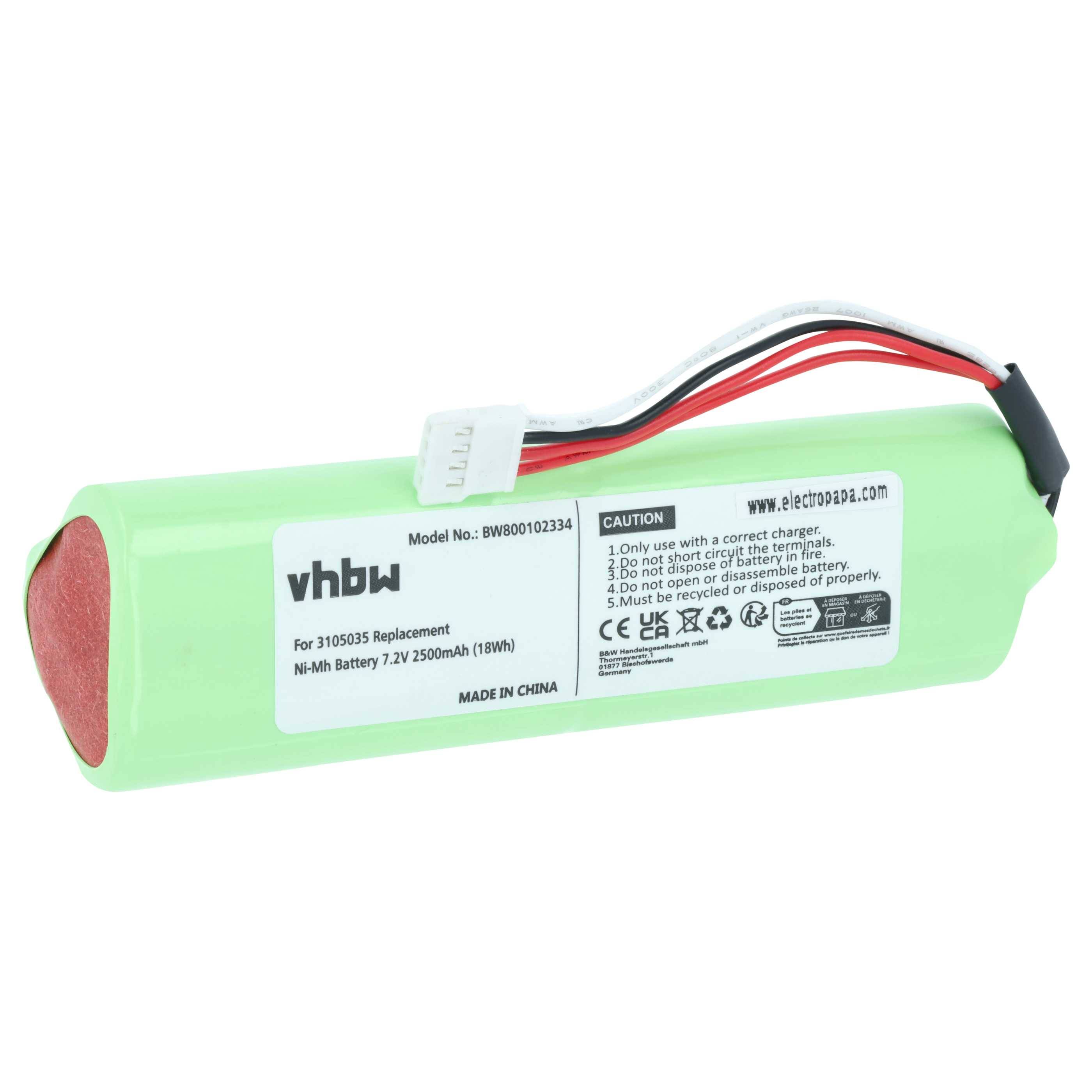 vhbw Akku kompatibel mit Fluke Ti9 | TiR1, TiR, Ti-10, Ti10, Ti-25, Ti-20, Ti25, Ti20-RBP, Ti20 Messgerät (2500 mAh, 7,2 V, NiMH)