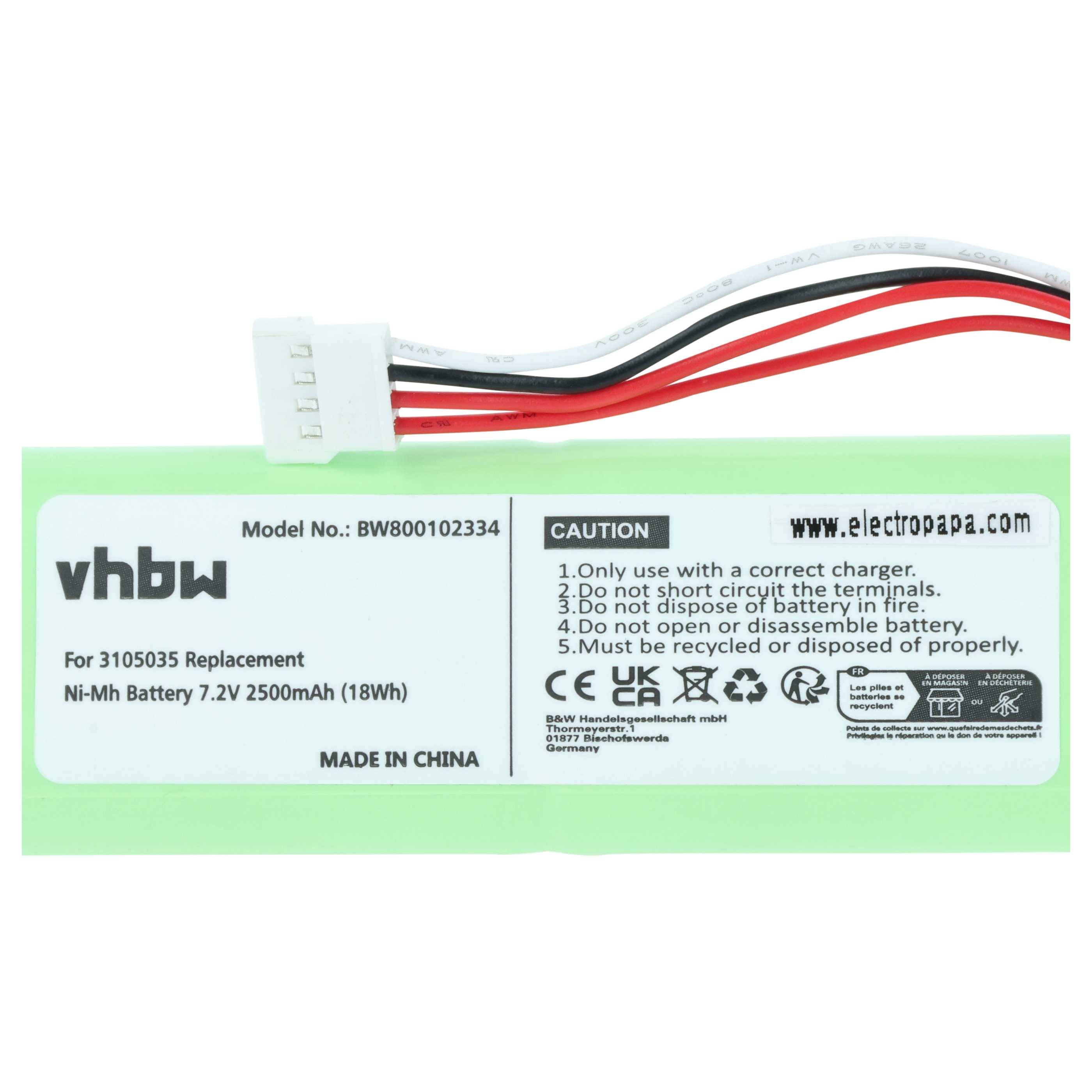 vhbw 2x Akku kompatibel mit Fluke TiS, TiRX, TiR1 Messgerät (2500 mAh, 7,2 V, NiMH)