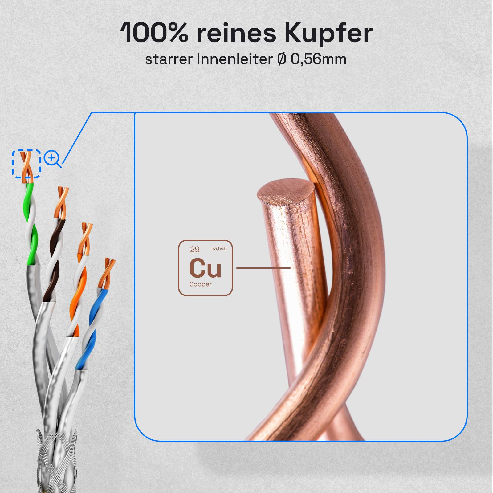 hb-digital CAT7 Kabel 100m Installationskabel Cat7 Kabel S/FTP AWG23 LSZH orange