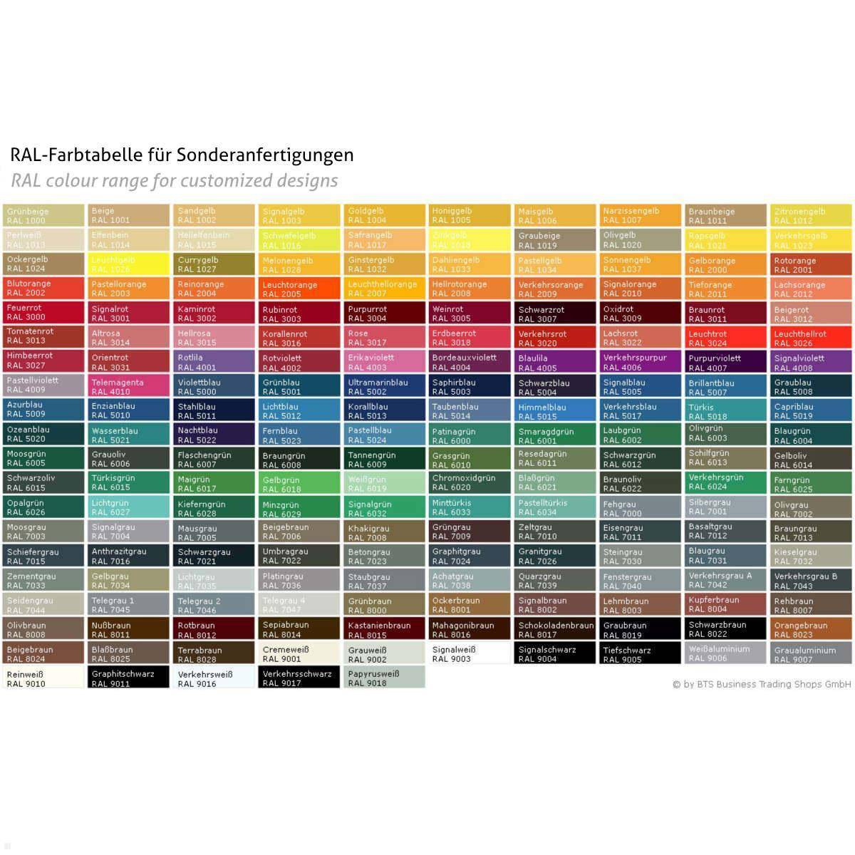 TabLines TSG100B Tablet Schutzgehäuse für Samsung Tab A9+ 11.0, schwarz