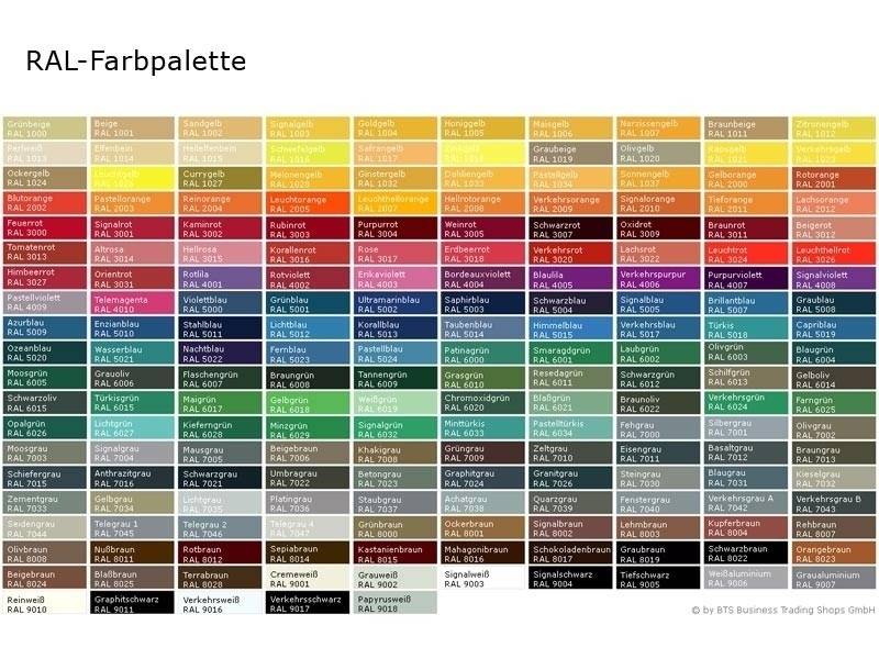 TabLines TWE071B Tablet Wandeinbau für Apple iPad Pro 12.9 (3./4. Gen.), schwarz