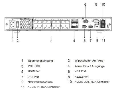Dahua - NVR4216-16P-EI - NVR - 16 Kanal - 16 PoE, - 16 Kanal/16 PoE Port NVR - H.265+/H.265/H.264+/H.264/MJPEG Codec -