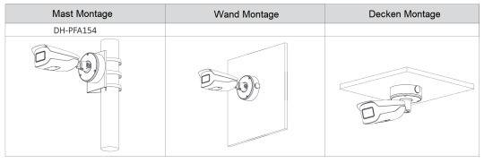 Dahua - IPC-HFW7442HP-Z-X - IP - Bullet, - 4MP/Deeplight/WizMind X - 2,7 ~ 12 mm motor. Objektiv - Max. IR ~60m - 3/2 A