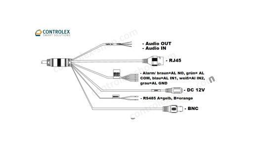 Dahua - TPC-SD2241-TB7F8-DW-S2 - Thermal PTZ, - 4MP/8mm fix Objektiv - Thermal: 256x192 /7mm fix Objektiv / Spektralber