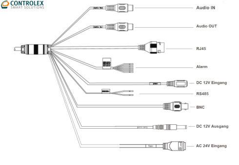 Dahua - IPC-HDBW71242E1P-Z-X - IP - Dome, - 12MP/Deeplight/WizMind X - 2,7 ~ 12 mm motor. Objektiv - Max. IR ~40m - 3/2