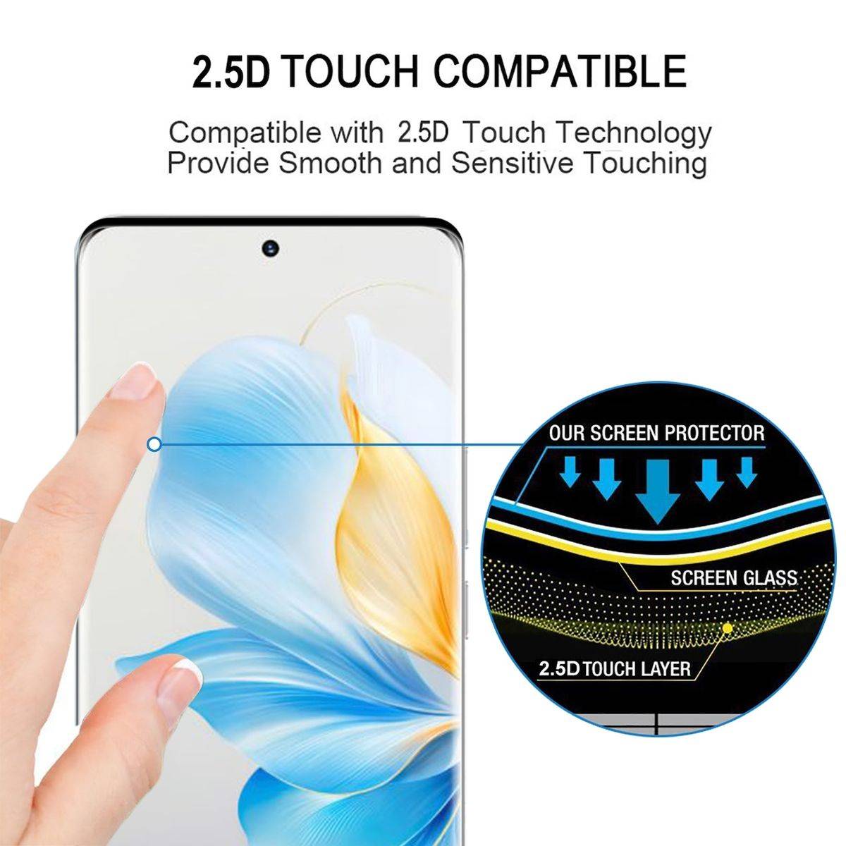 Für Honor 100 1x 4D Premium Display 0,3 mm H9 Curved Schutz Hart Glas