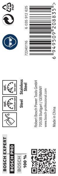 Diagramm zeigt Drehzahleinstellungen für Stahl und Edelstahl: niedrige Drehzahl für optimales Edelstahl, mittlere Drehzahl für optimales Stahl. Information von Bosch Power Tools GmbH.