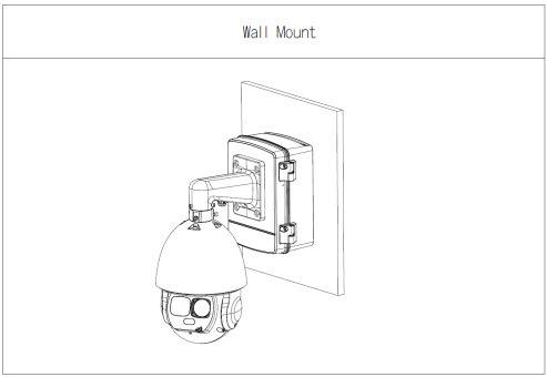 Dahua - PFA6400S - Zubehör - Anschlusskasten, Material: Aluminium & SECC, Netzanschlusskasten, Einfache Intallation, Ma