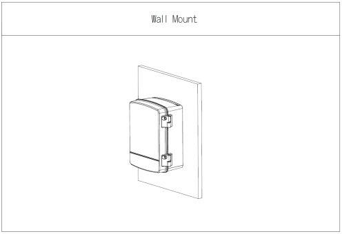Dahua - PFA6401S - Zubehör - Anschlusskasten, Material: Aluminium & SECC, Netzanschlusskasten, Einfache Intallation, Ma