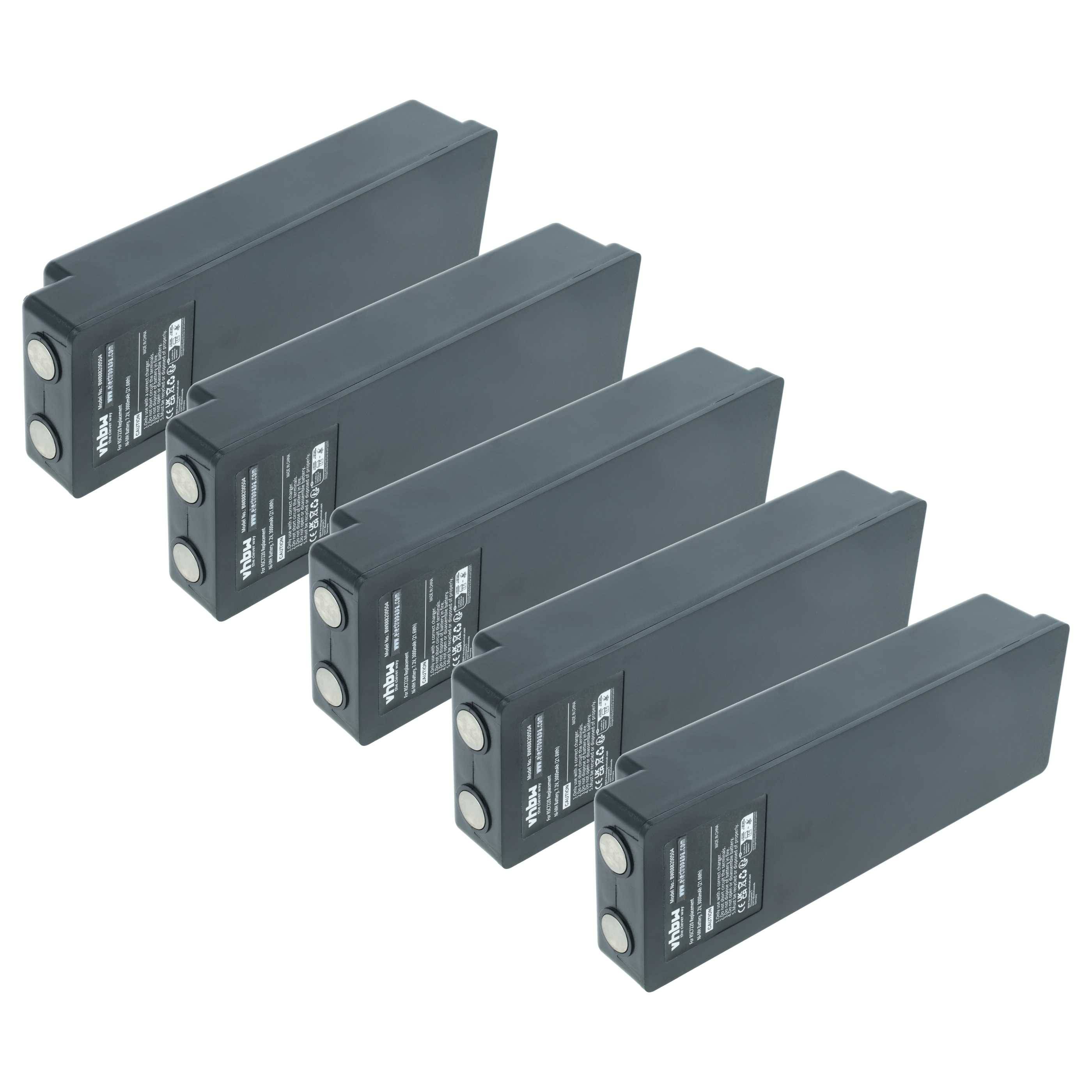 Fünf rechteckige NiMH-Batteriepacks in einer Reihe angeordnet, jedes mit sichtbarer Beschriftung, die Spezifikationen anzeigt.