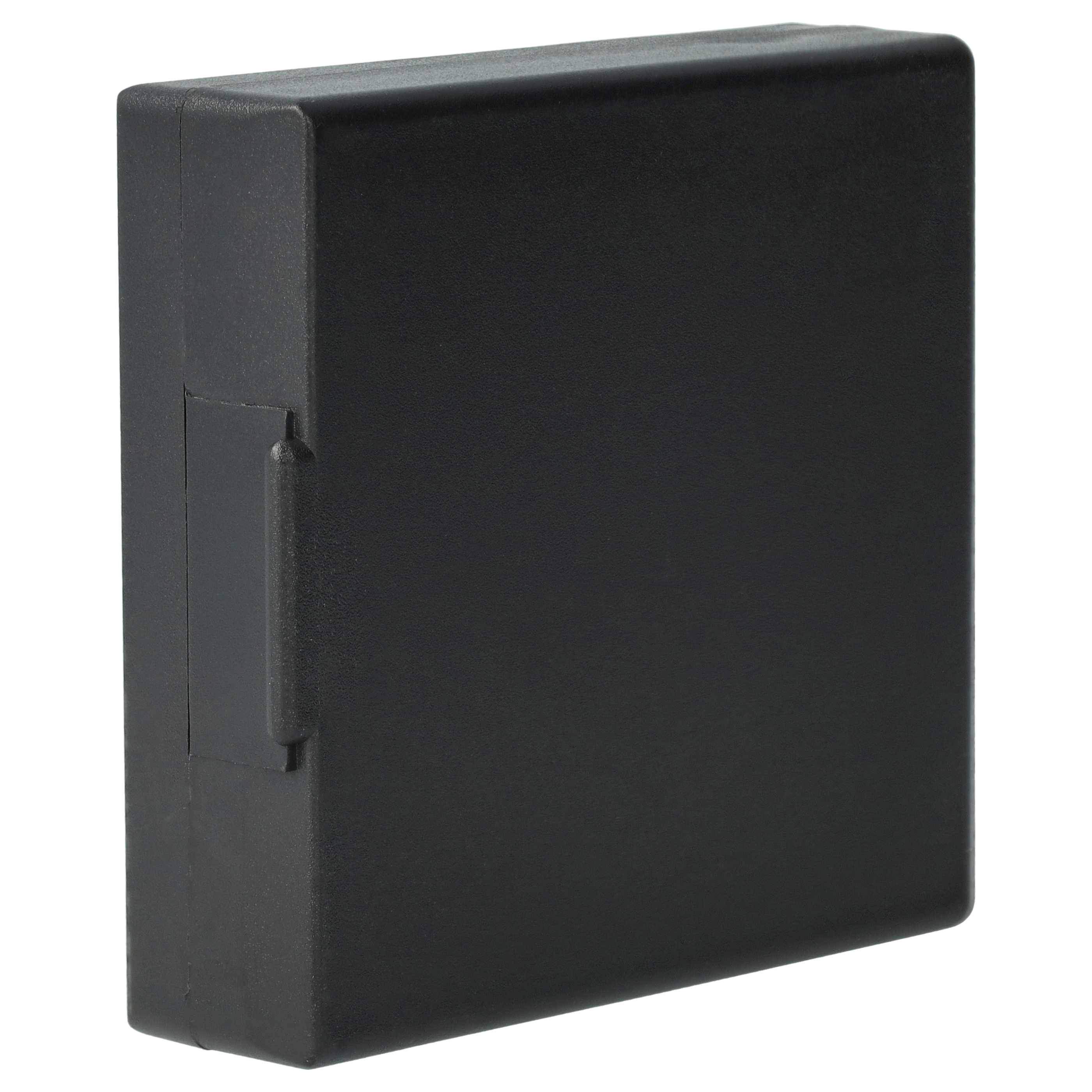 EXTENSILO 2x Akku kompatibel mit Hetronic Nova Ergo Industrie-Funkfernsteuerung Fernbedienung (750 mAh, 9,6 V, NiMH) - Schwarz