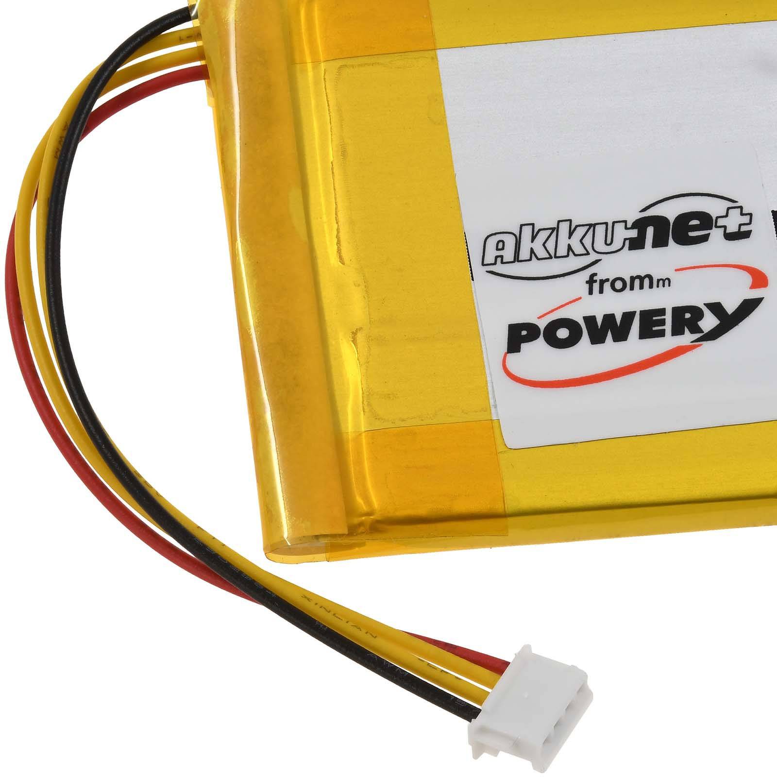 Powery Akku passend für Lautsprecher JBL Wind 2, Typ GSP383555 01, 3,7V, Li-Polymer