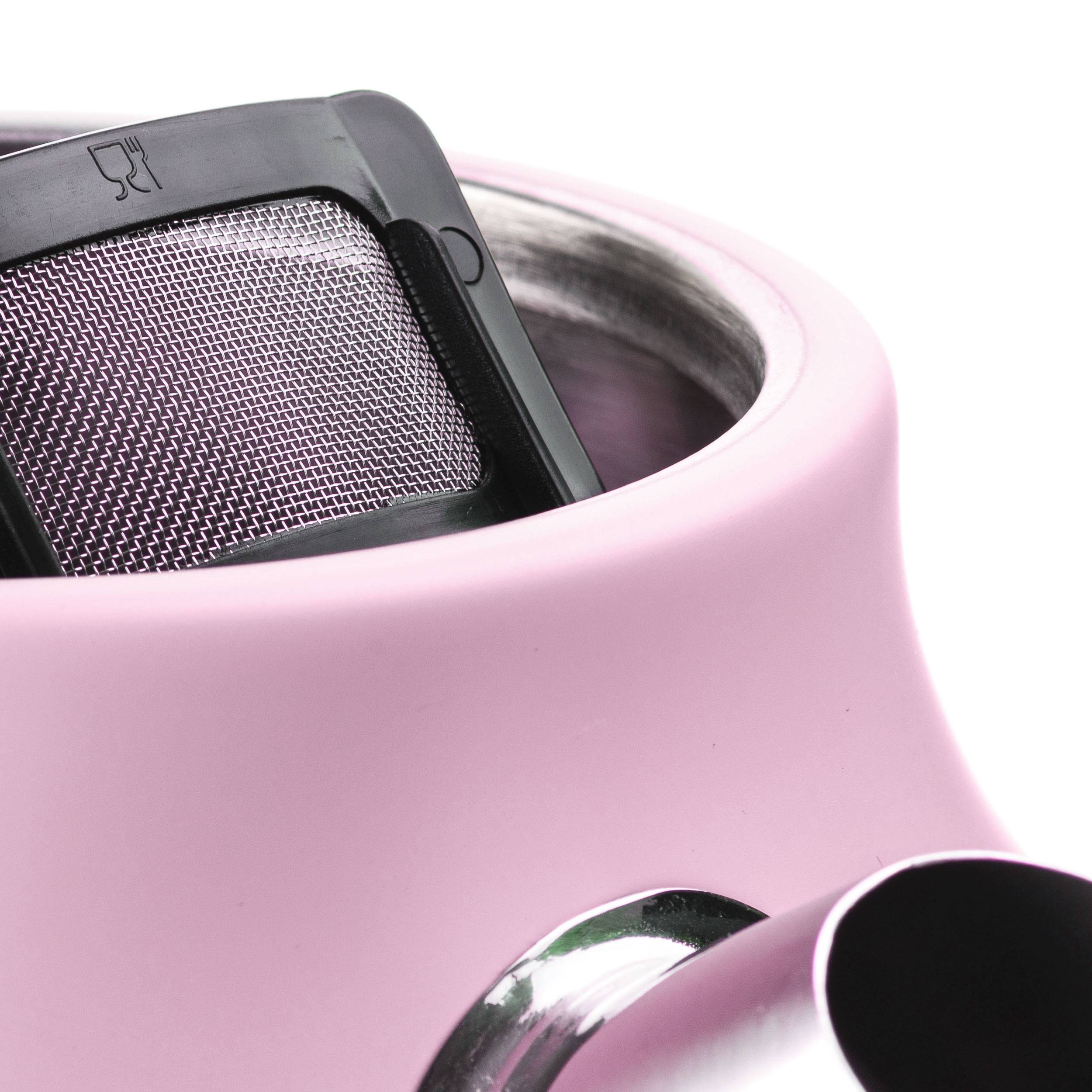 Westinghouse Wasserkocher Retro Serie 1,7 Liter 2200 Watt, 360° Basis, pink