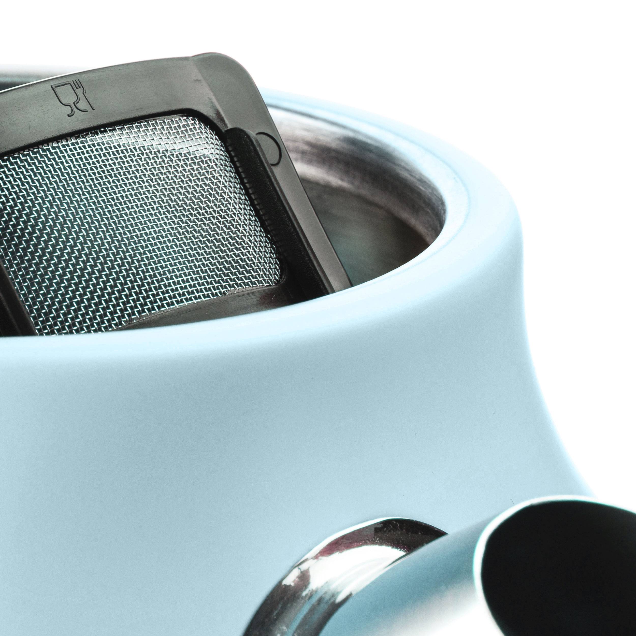 Westinghouse Wasserkocher Retro Serie 1,7 Liter 2200 Watt, 360° Basis, hellblau