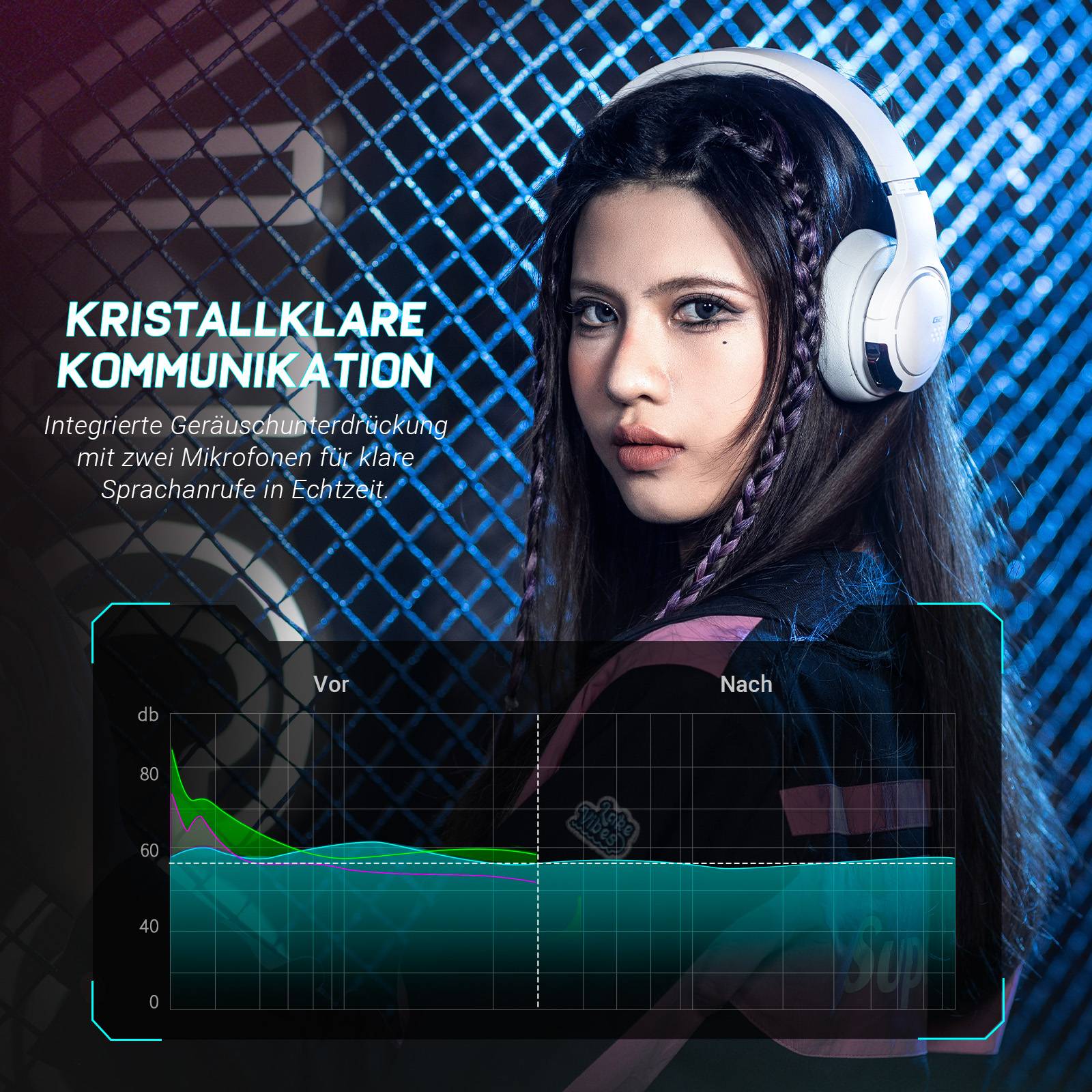 Edifier HECATE G2BT Bluetooth Gaming Headset, RGB-Licht,kabelloses Over-Ear Headset,Geräuschunterdrückung für Telefonieren/Spielen/Musik, Weiß