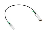 HPE ANW QSFP56 SFP56 0.65m DAC Cbl - 0,65 m