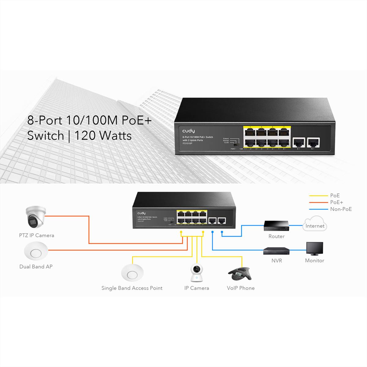 CUDY FS1010P 8-Port 10/100M PoE+ Switch 2 Uplink Ports 120W