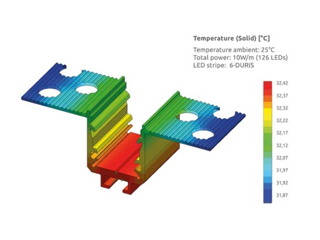 Endkappe für Gipskartonprofil RSL15 US, ohne Kabelloch - 1 Stück