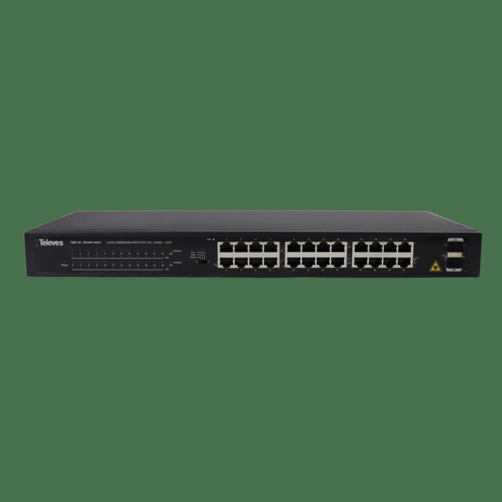 Televes Ethernet Switch L2 SWUMP100024
