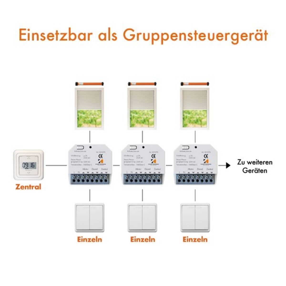 Kaiser Nienhaus Mehrfachsteuergerät 331070