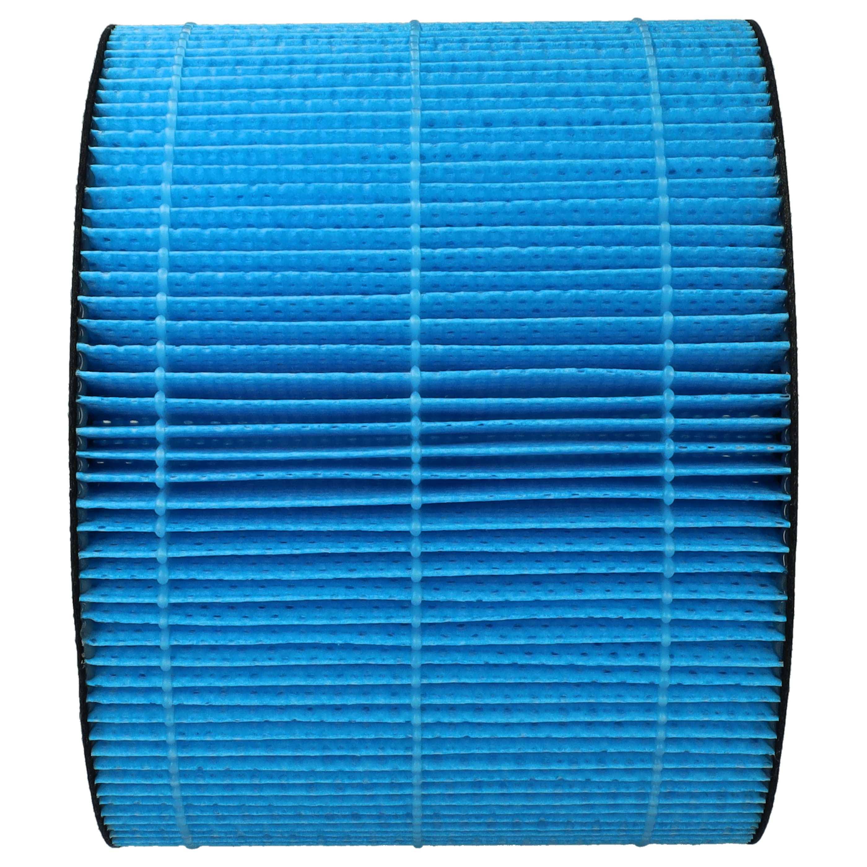 Ein zylindrischer blauer Filter mit vertikalen Rippen, der zur Luftreinigung bestimmt ist, von der Seite betrachtet.
