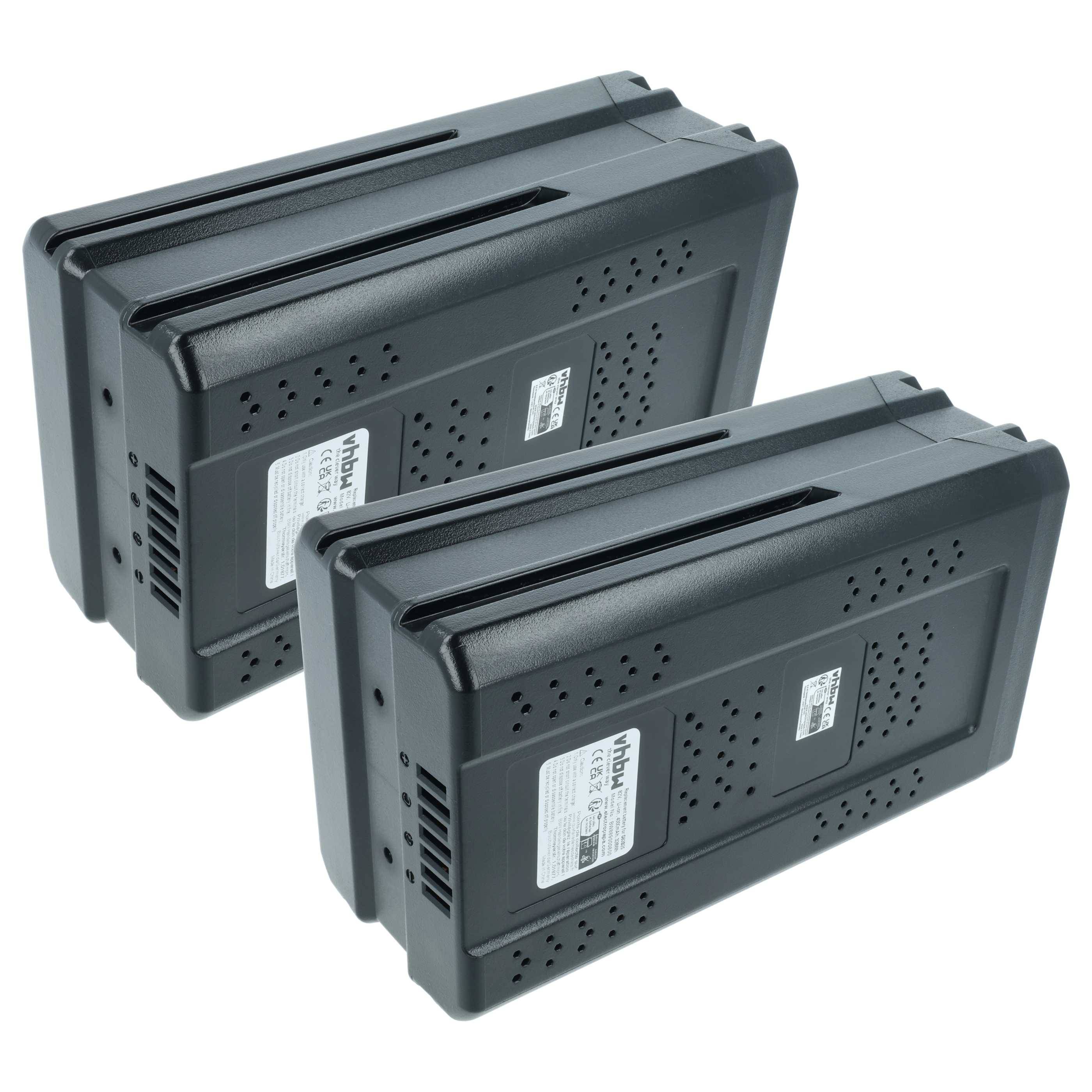vhbw 2x Akku Ersatz für Greenworks GL500, GL600, GL900, G82B25, GL250, GL400 für Rasenmäher Akku-Gartengerät (4000mAh 82V Li-Ion)