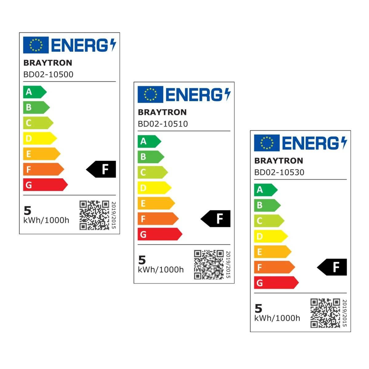 LED 5W COB Einbaustrahler 38° Grad Schwenkbar 90x90mm Eckig Warmweiß Spot Einbauleuchte 380 Lumen Deckenleuchte Weiß