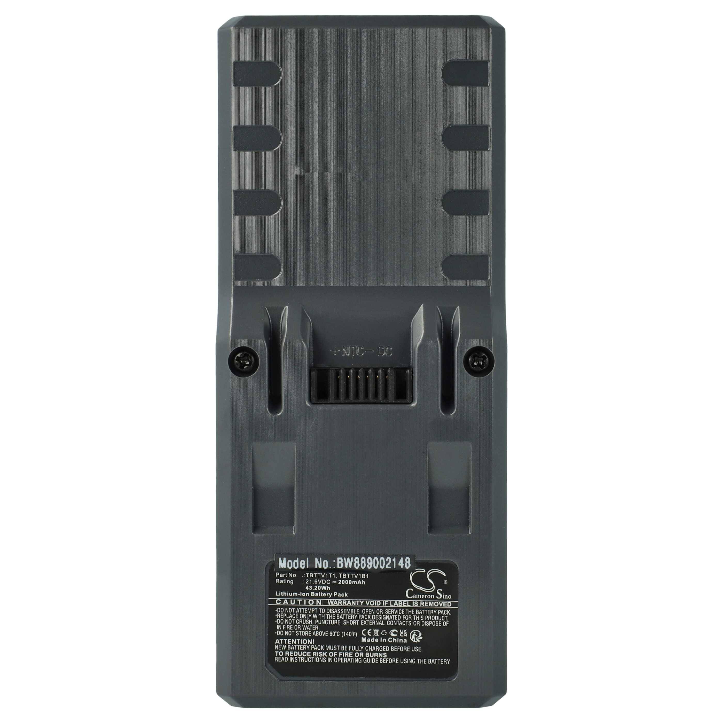 vhbw Akku kompatibel mit Beko VRT 8282 BV, ZB1852 Staubsauger (2000 mAh, 21,6 V, Li-Ion)