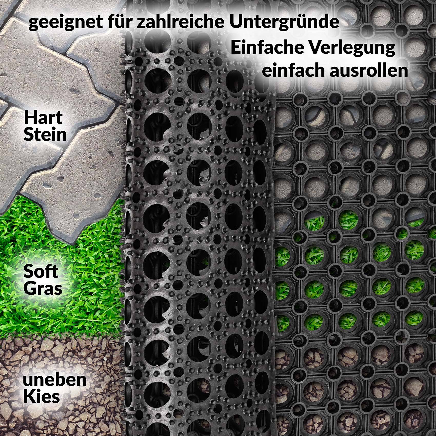 Schwarze Drainage- und Bodenstabilisierungsmatte für Stein, Rasen und Kies; deutscher Text besagt, dass sie für viele Oberflächen geeignet und einfach zu verlegen ist.