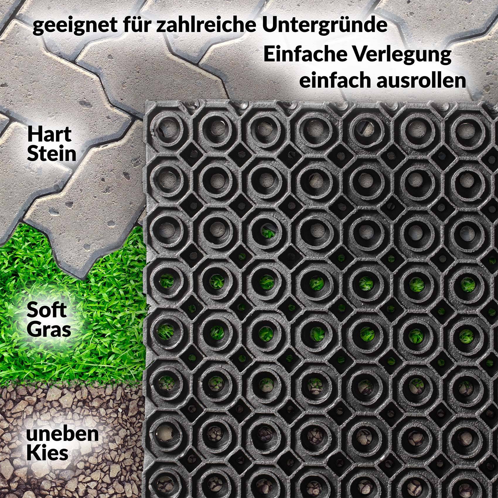 Schwarze modulare Matte, die auf Stein, Gras und Kies verlegt ist und die Eignung für verschiedene Oberflächen sowie einfache rollende Installation zeigt.