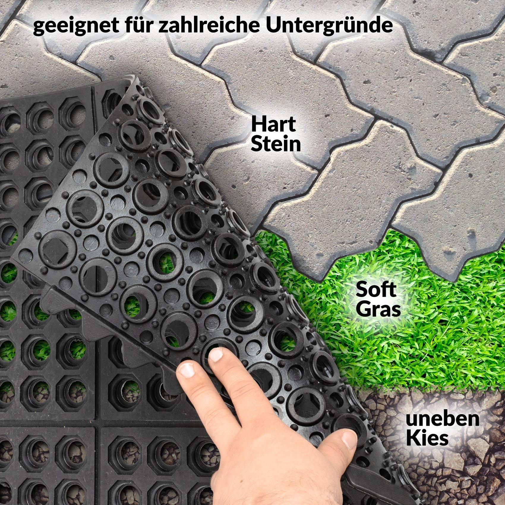 Hand hebt eine Gummibodenmatten an und zeigt, dass sie auf hartem Stein, weichem Gras und unebenem Kies funktioniert.