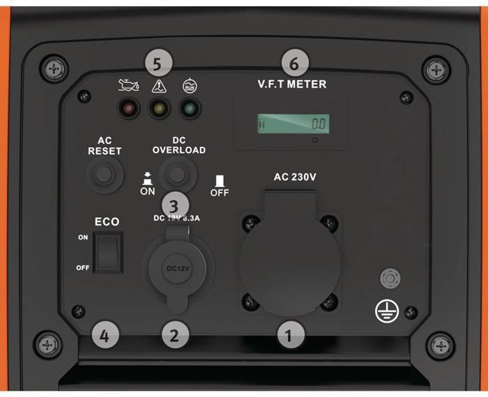 Inverter-Stromerzeuger PG-I 21 SR-S 1,8 kW Benzin UNICRAFT