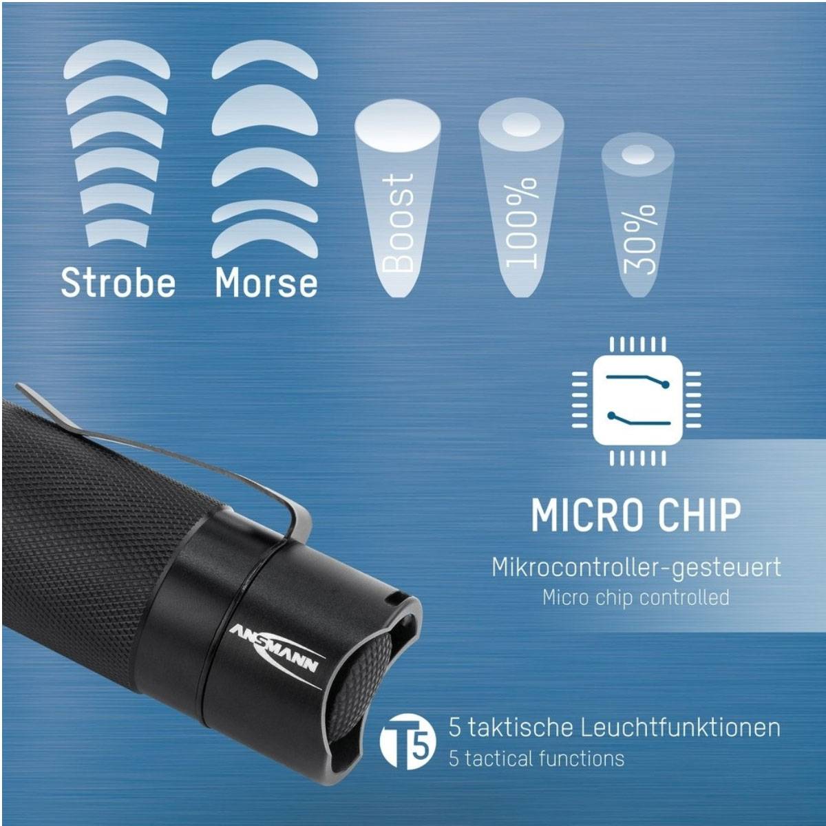 Ansmann M350F LED-Taschenlampe schwarz