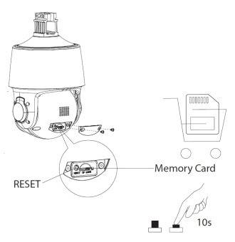 Dahua - SD3E405DB-GNY-A-PV1 - IP - PTZ, - 4MP/WizSense - 2,7 ~ 13,5 mm motor. Objektiv - 2x IR LED 50m, 2x weiß LED 30m