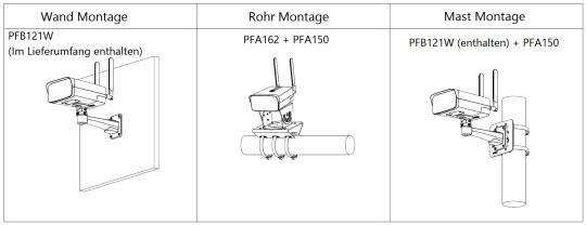 Dahua - IPC-HFW3441DGP-AS-4G-NL668EAU-B-0280B - IP - Bullet - 4G, - 4MP/WizSense - 2,8 mm fix Objektiv - H.265/H.264/MJ