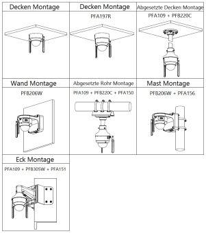 Dahua - IPC-HDBW3441DR1P-AST-4G-NL668EAU-0280B - IP - Dome - 4G, - 4MP/WizSense - 2,8 mm fix Objektiv - H.265/H.264/MJP