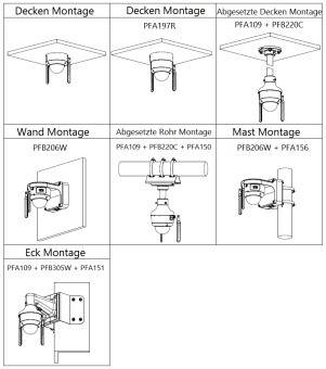 Dahua - IPC-HDBW3441DR1P-AST-4G-NL668EAU-0280B - IP - Dome - 4G, - 4MP/WizSense - 2,8 mm fix Objektiv - H.265/H.264/MJP
