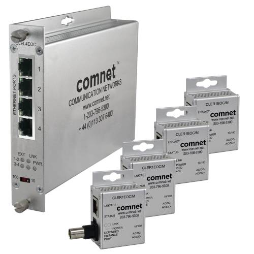 ComNet-Kommunikationsnetzwerk-Module und ein Ethernet-Port-Gerät, dargestellt als eine Reihe von industriellen Konnektivitätsprodukten.