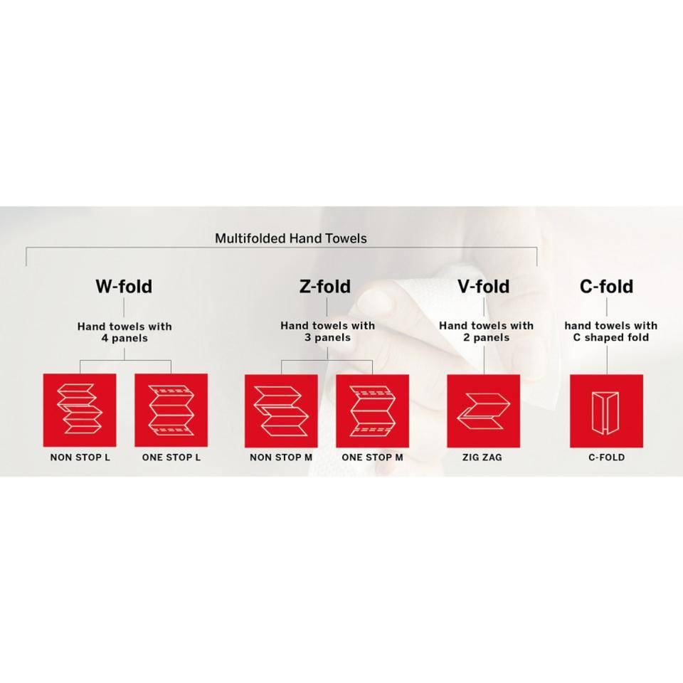 KATRIN® CLASSIC Falthandtücher NON STOP M2 wide, 2-lagig, saugstark, 4000/VE