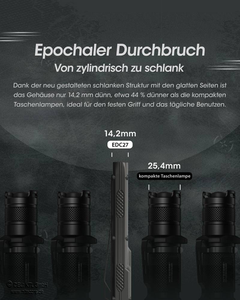 Nitecore LED Taschenlampe EDC27, bis zu 3000 Lumen