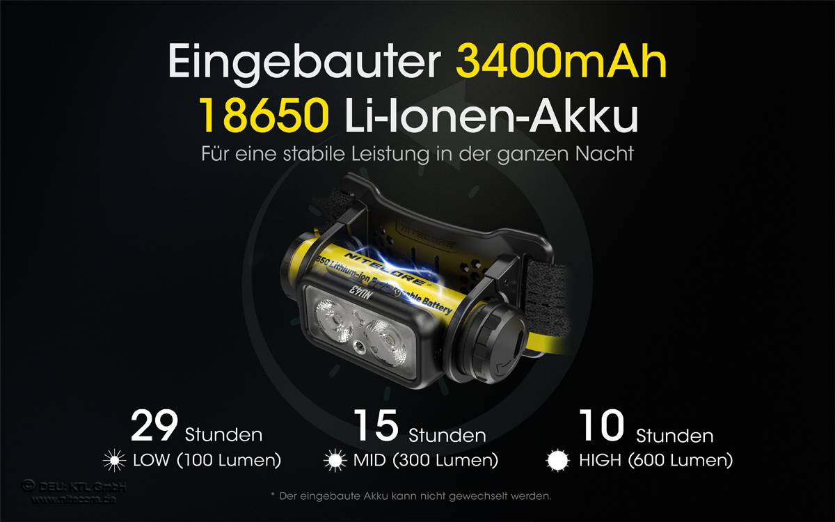 Nitecore NU43 LED Kopflampe mit 1400 Lumen, leichteste Stirnlampe der Welt mit 18650 Akku, mit Photosensor, eingebauter