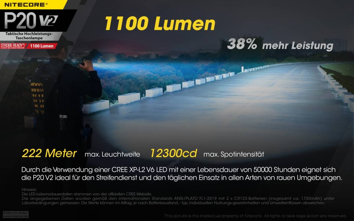 Nitecore P20 V2 LED-Taschenlampe, 1100 Lumen, taktische Taschenlampe, drei Benutzer-Modi, inklusive 2x CR123A Lithium Ba