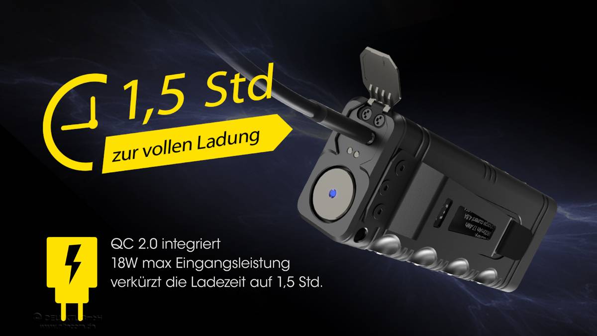 Nitecore TM12K LED-Taschenlampe mit 12000 Lumen, ergonomisches Gehäuse, OLED-Display, eingebauter 21700 4800mAh Li-Ion A