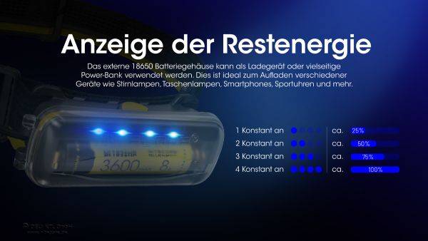 Nitecore 18650er Akku-Extention-Case für NU4x und NU5x