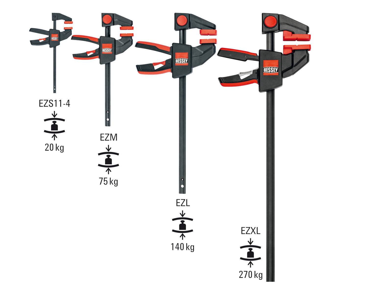 Bessey Einhandzwinge EZ