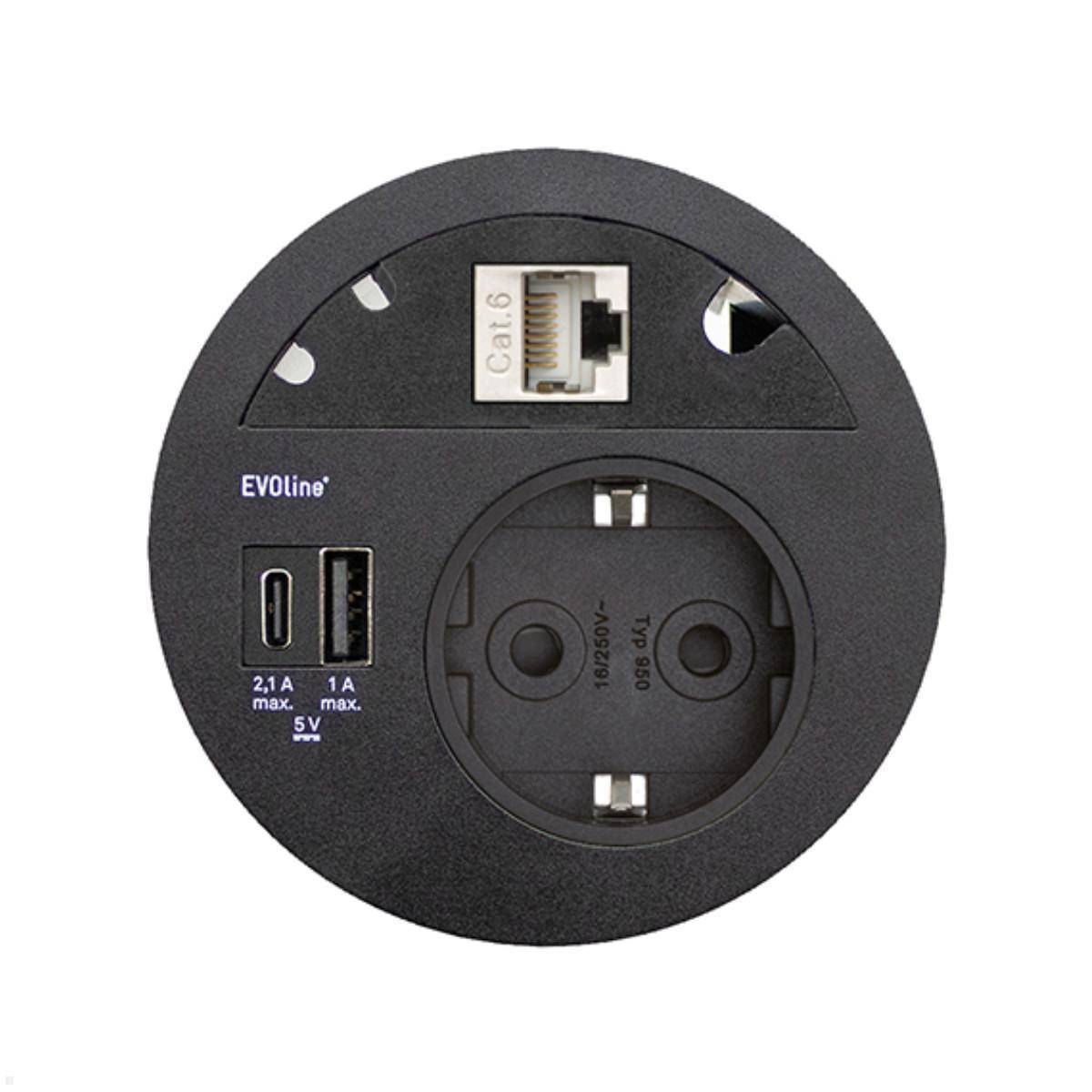 EVOline Circle80 Einbausteckdose mit USB-Charger A/C, Blende CAT6, schwarz