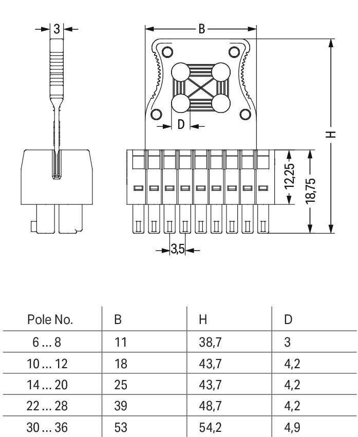 WAGO GmbH & Co. KG Zugentlastungsplatte 713-126