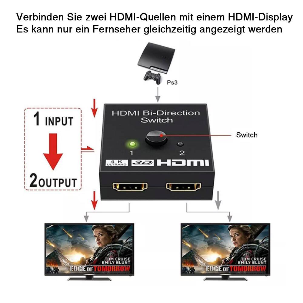 HDMI Umschalter Switch Splitter Verteiler 1in2 Out 4K 3D 1080p Dolby